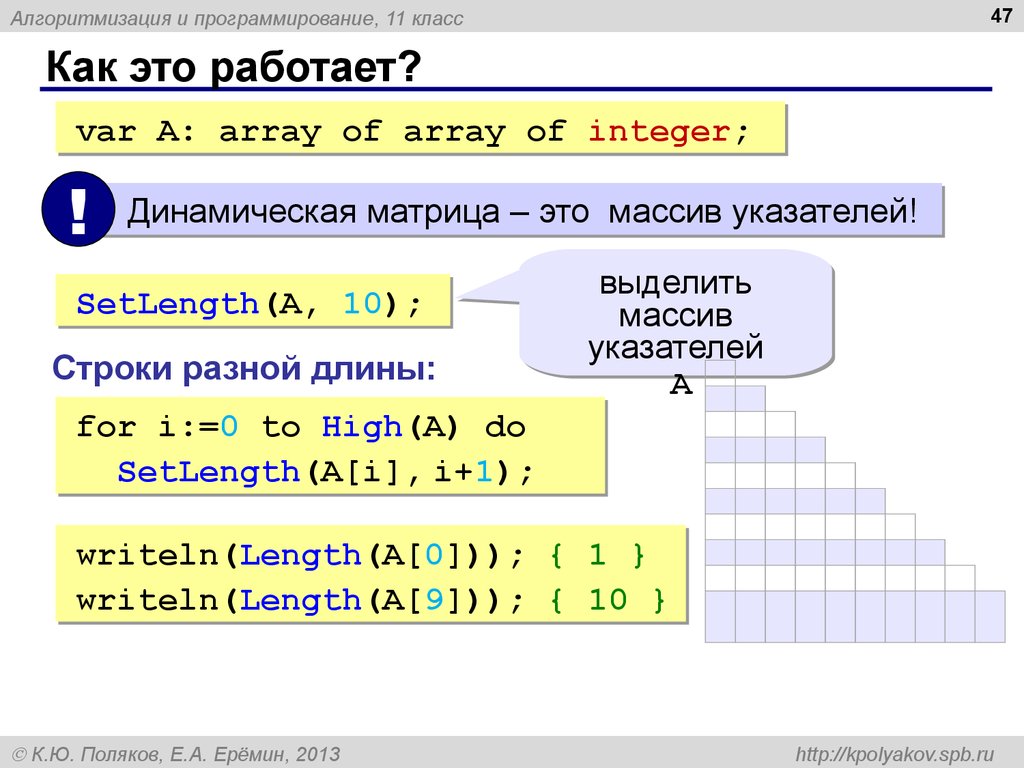 Алгоритмизация 9 класс. Динамический массив Pascal. Динамический двумерный массив Паскаль. Динамический и статический массив в Паскале. Двухмерный динамический массив в Паскале.