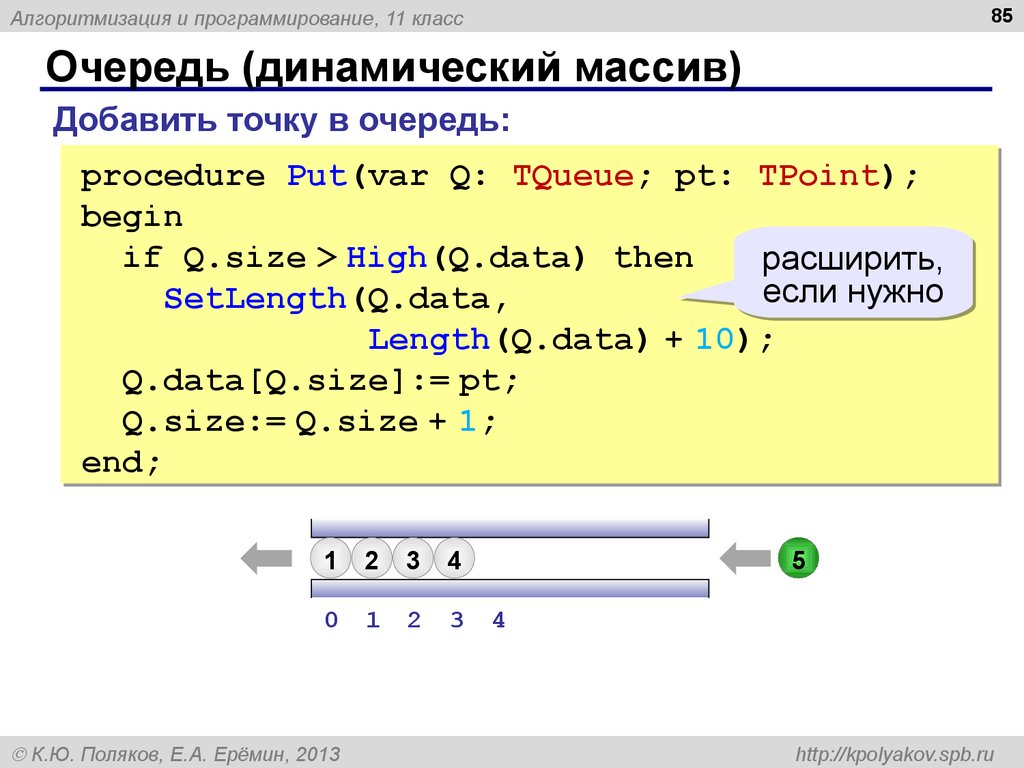 Удаление динамического массива