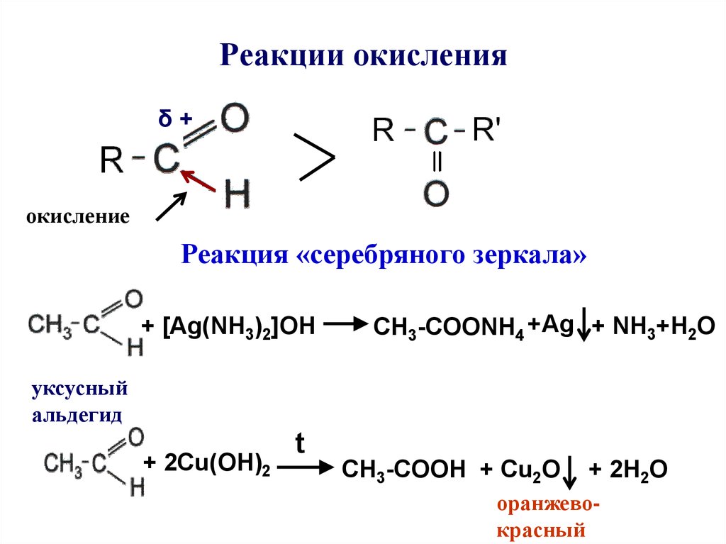 Уксусная кислота h2o реакция