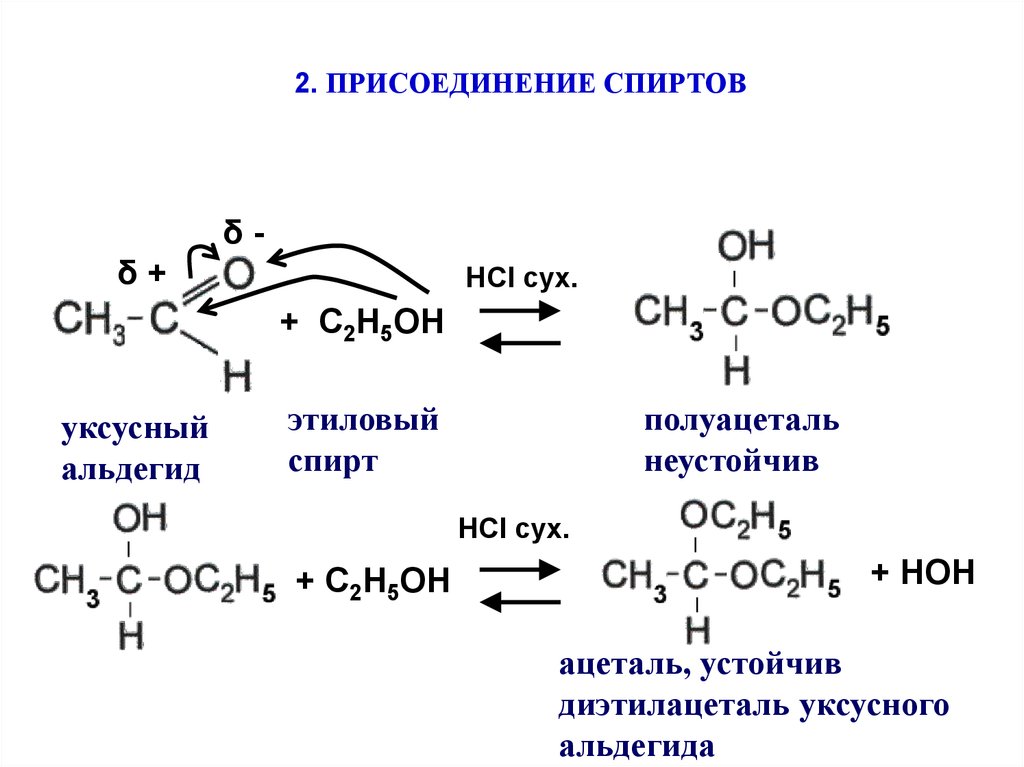 Уксусный альдегид реакция соединения. Взаимодействие альдегидов со спиртами.