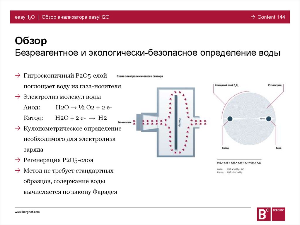 Е катод. Анод анализатор газа. Метод безреагентных электродов. Цилиндр Фарадея в спектрометрии.