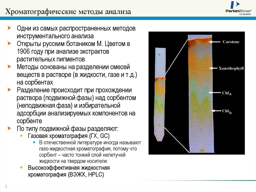 Хроматография это. Хроматографический метод разделения пигментов. Качественный анализ в колоночной хроматографии. Хроматография это физико-химический метод. Хроматография это метод разделения веществ.