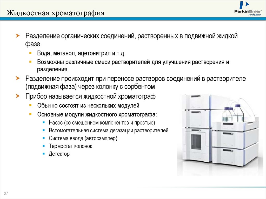 Жидкостная хроматография презентация