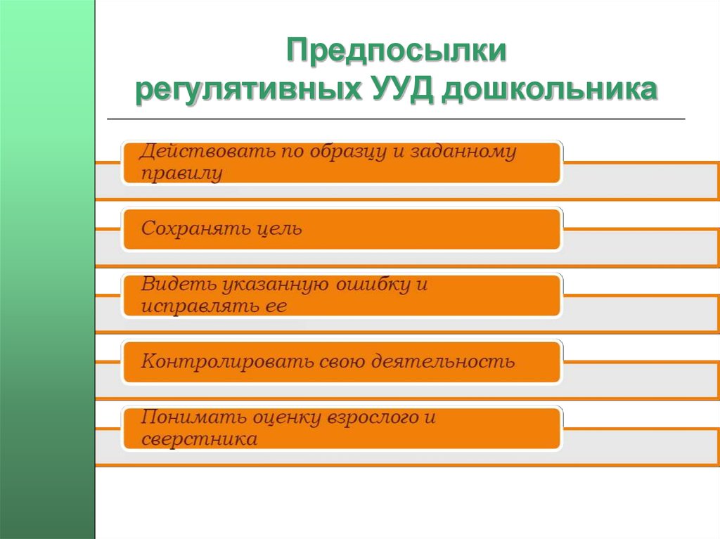 Предпосылки это. Предпосылки универсальных учебных действий у дошкольников. Предпосылки регулятивных УУД. Универсальные учебные действия дошкольников. Предпосылки регулятивных УУД дошкольников.