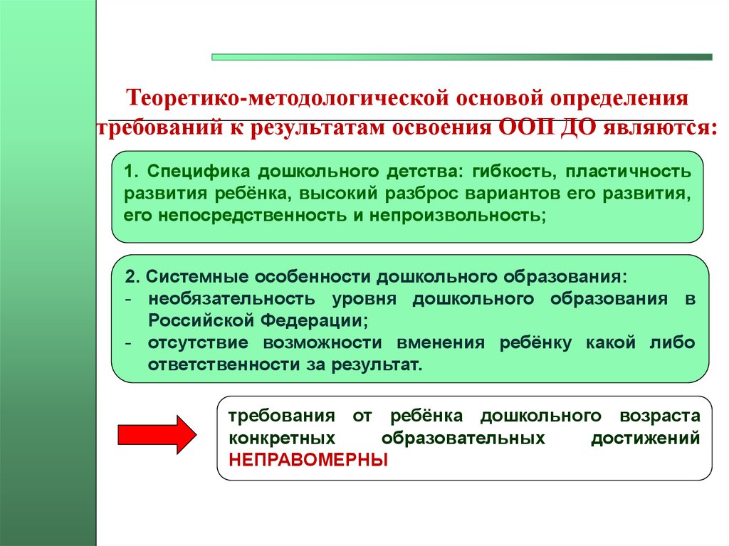 Концептуальная методологическая основа