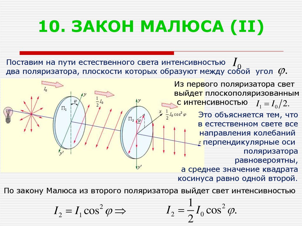 Начертите схему установки для проверки закона малюса опишите как вы провели эту проверку