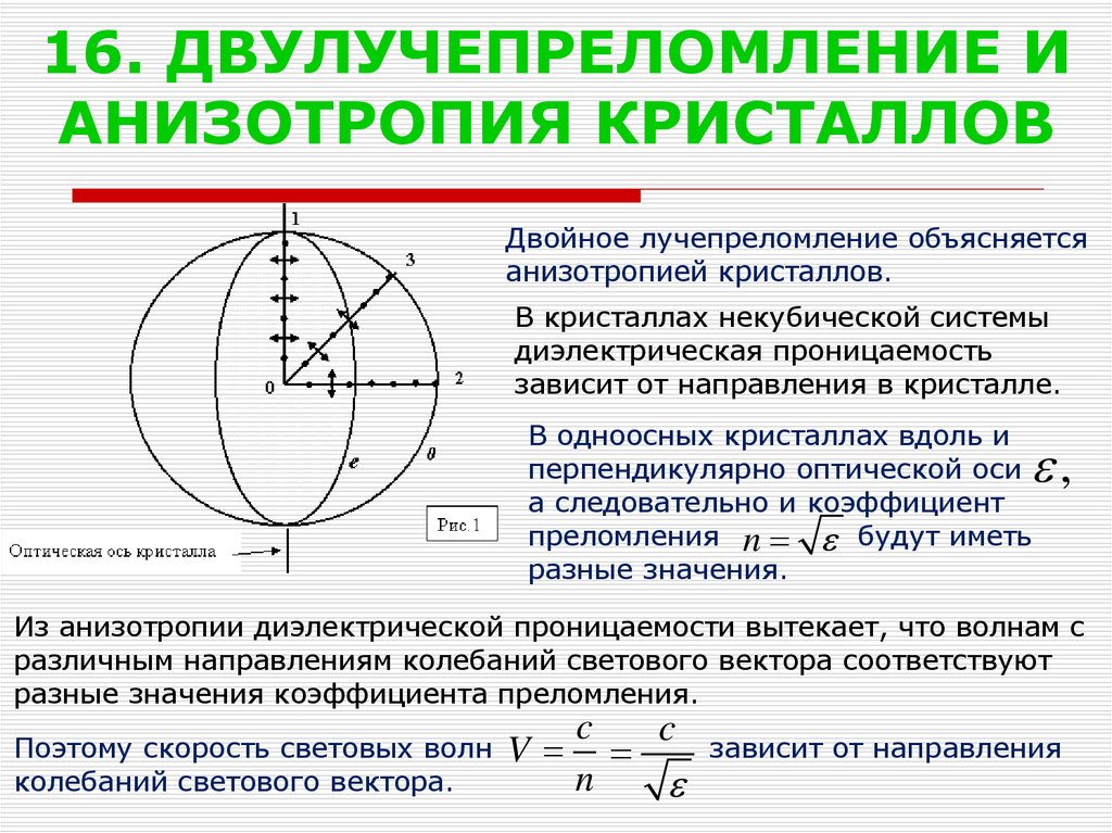 Анизотропия. Двойное лучепреломление в одноосных кристаллах. Двойное лучепреломление света в анизотропных кристаллах. Двойное лучепреломление исходя из оптической анизотропии кристаллов. Распространение света в кристаллах двойное лучепреломление.