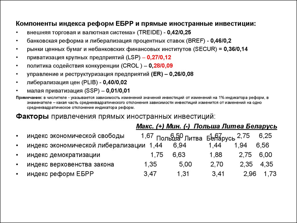 Тема 2. Инвестиционный климат предприятия и его оценка - презентация онлайн