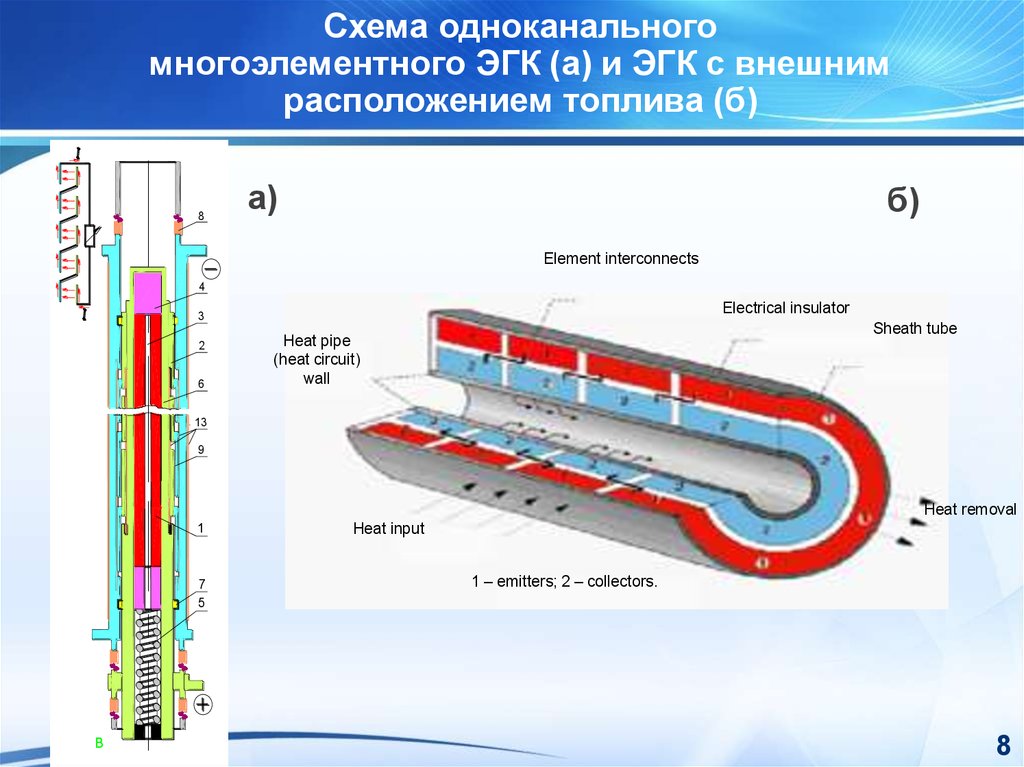 Эгк проект набережные челны