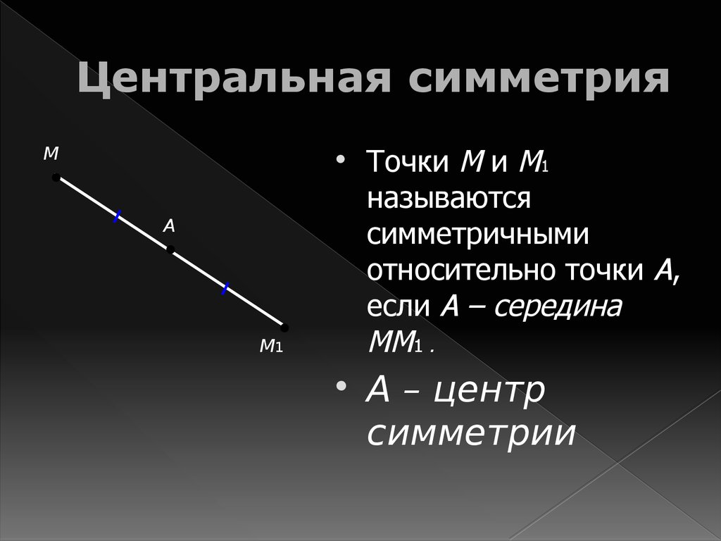 Симметрия центральная симметрия презентация