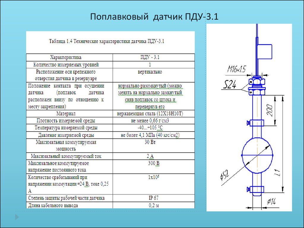 Максимальное устройство. Датчик уровня поплавковый длина штока 1500-3. Датчик уровня поплавковый паспорт. Паспорт датчик уровня ПДУ-3н. Датчик уровня поплавковый ПДУ - 3.3.