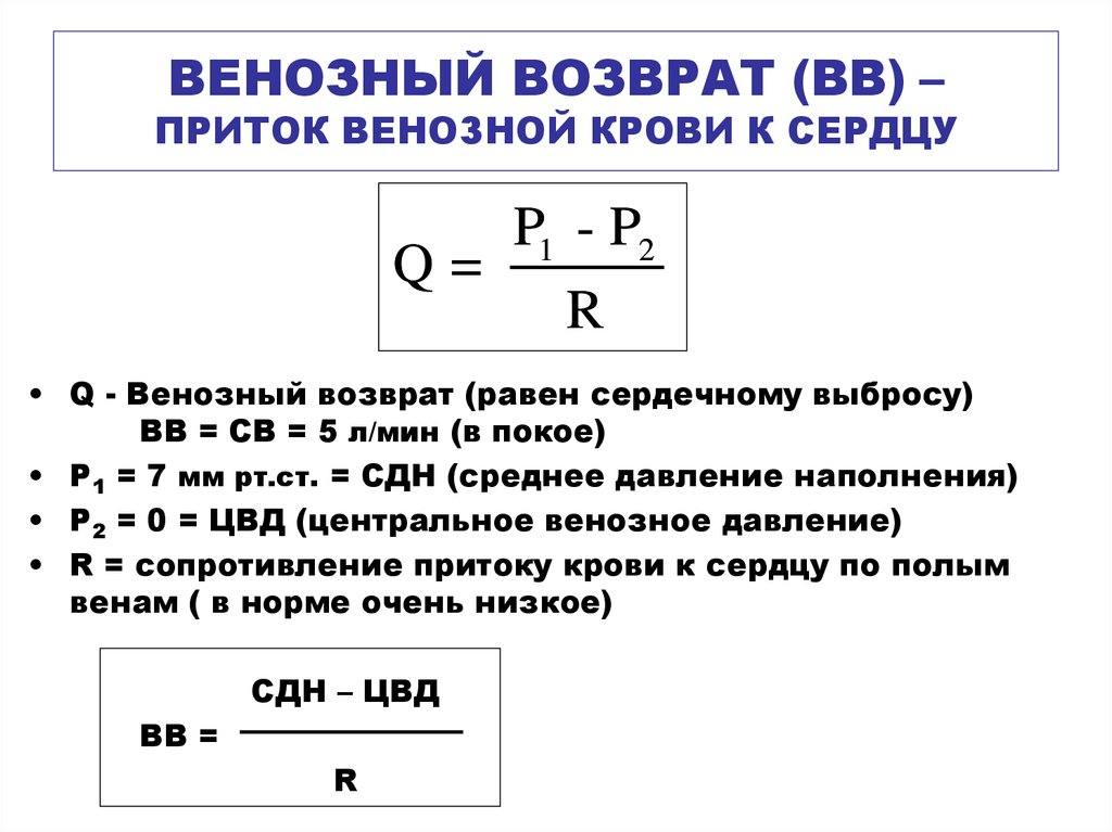 Приток крови варфрейм где выбить