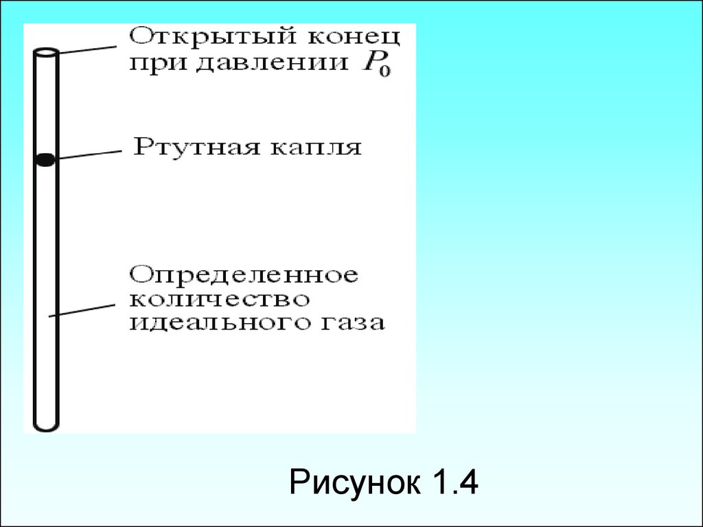 Шпаргалка по молекулярной физике и термодинамике