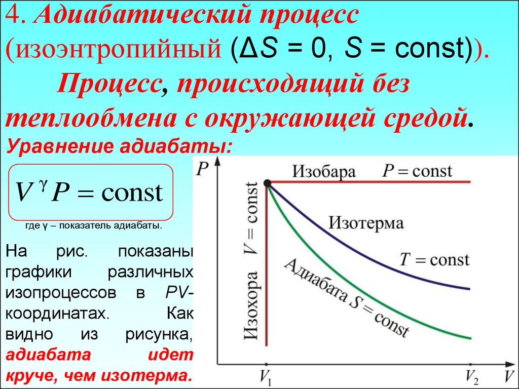 Энергия адиабатического расширения. Адиабатный процесс PV. Адиабатический процесс график pt. График адиабаты в p v. Уравнение адиабаты в координатах p v.