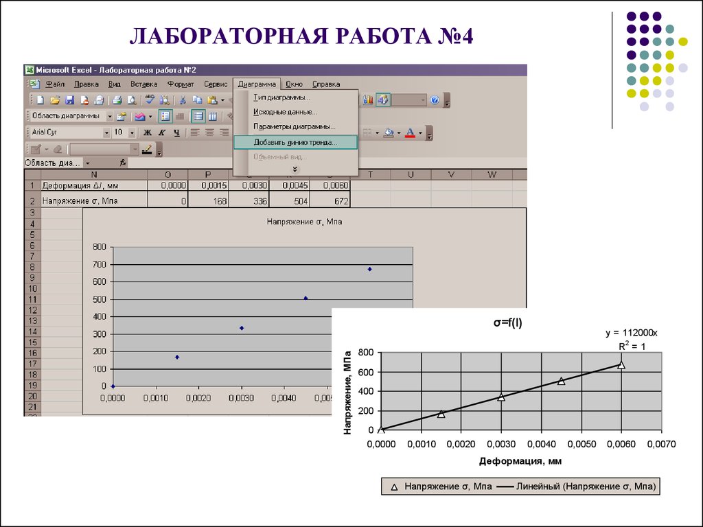 Диаграмма поверхность excel