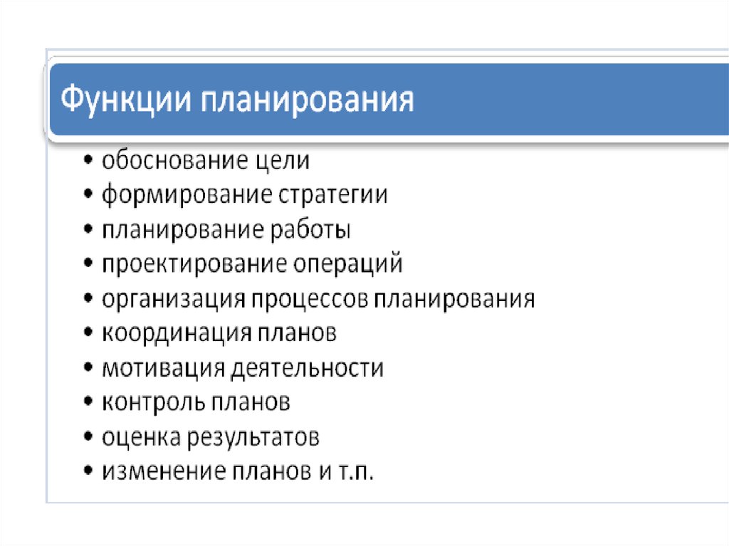 Описание функции план