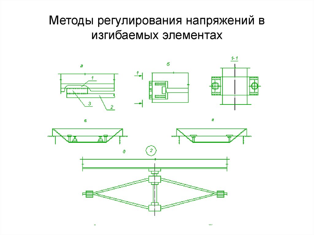 Метод конструкции. Алгоритм укрепления конструкций. Усиление регулирования. Усиление стальных конструкций регулирование напряжений. Общие сведения об изгибаемых элементов - балки плиты.