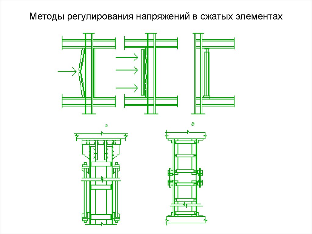 Метод конструкции. Методика усиления конструкций. Усиление регулирования. Усиление стальных конструкций регулирование напряжений. Способы усиления трансформации.