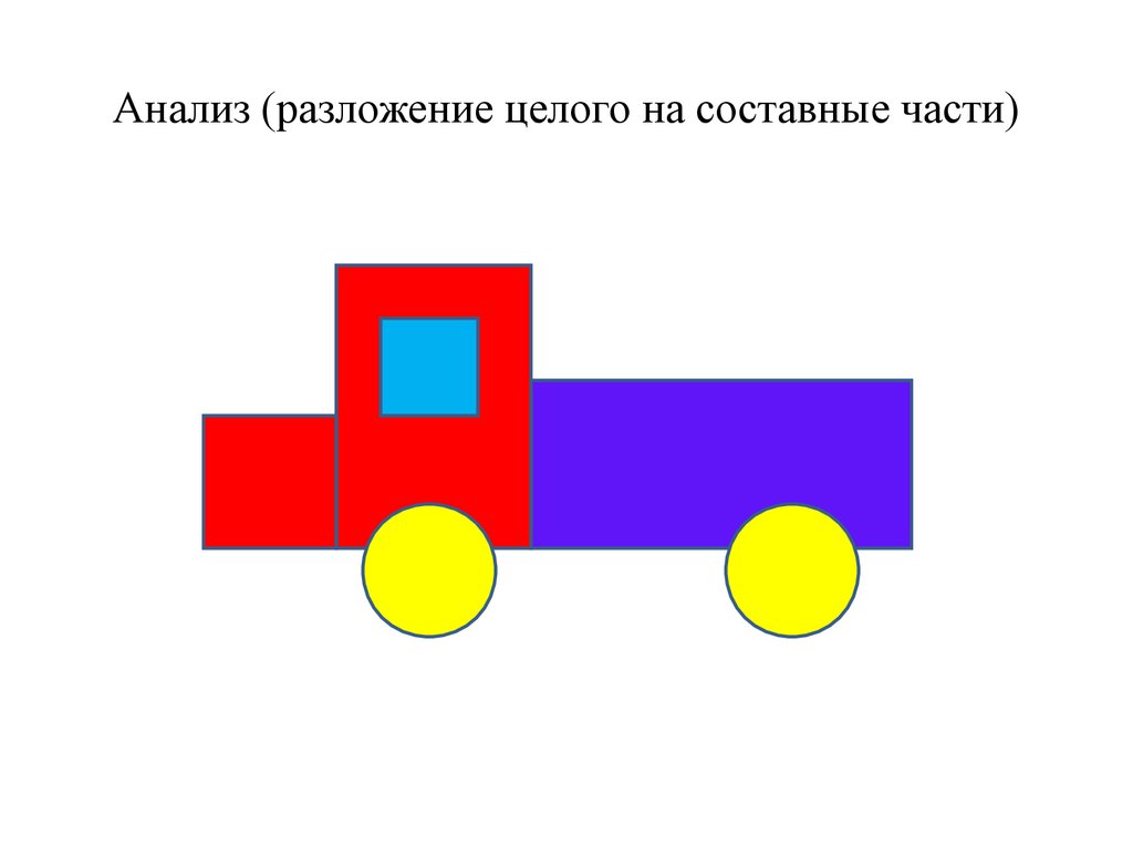 Методика математического развития дошкольников - презентация онлайн