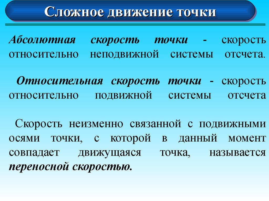 Сложная точка. Абсолютная Относительная и переносная скорости. Абсолютная и Относительная скорость. Абсолютная скорость точки. Относительные и переносные скорости.