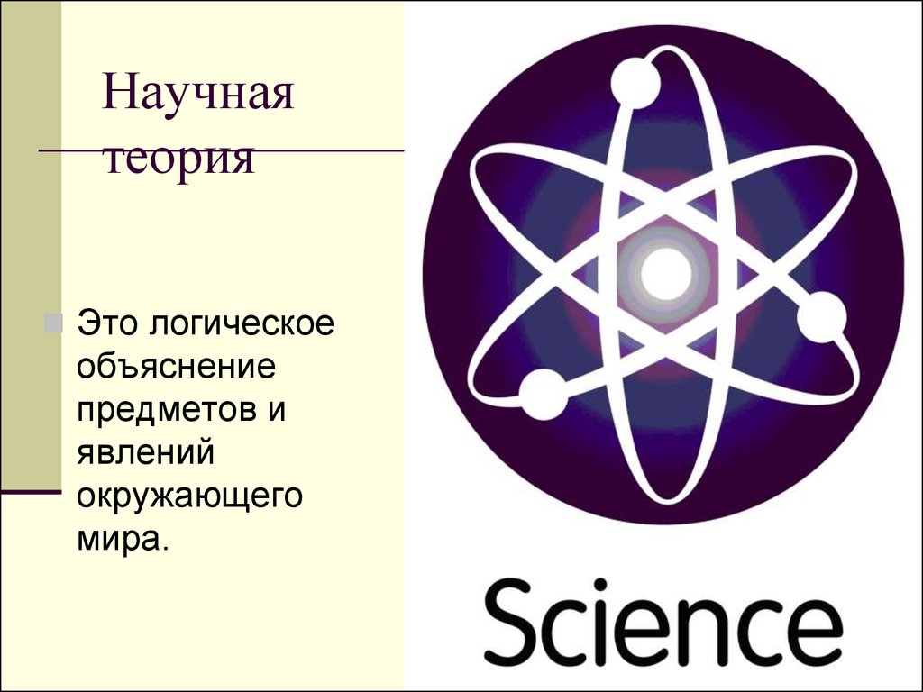 Научная теория физика. Научная теория. Научная теория в философии. Научные теории примеры. Понятие научной теории.