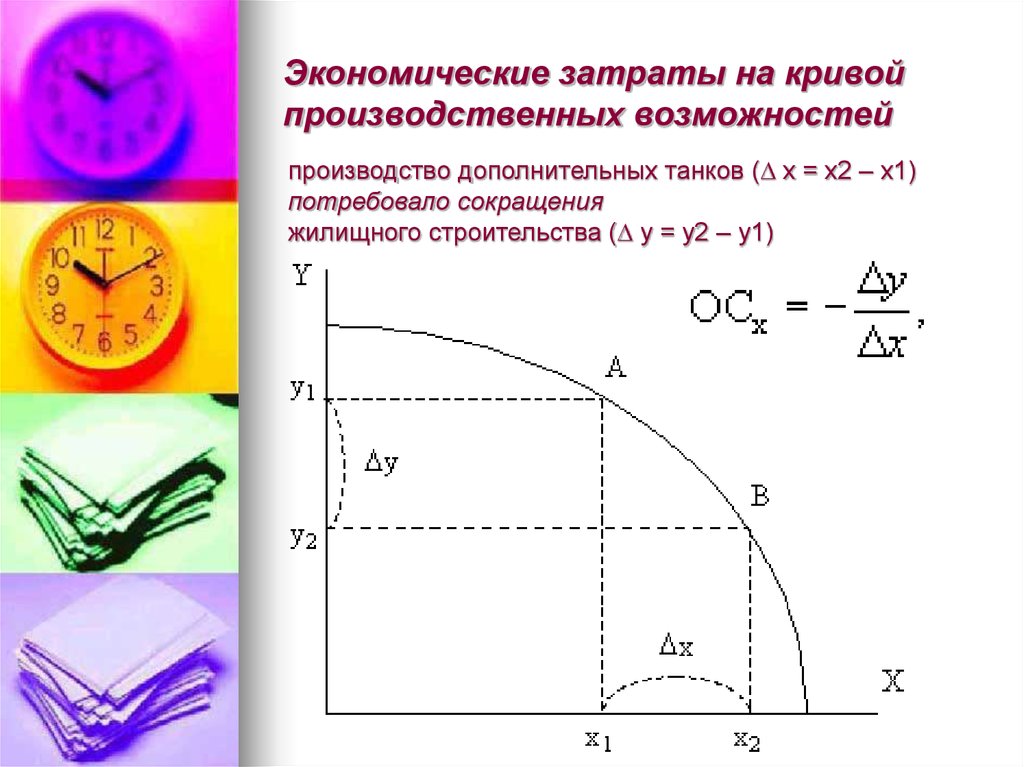 Кривая производственных возможностей. Экономические затраты. Затраты это в экономике. Расходы на экономические цели.