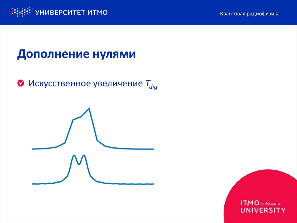 Дополнение нулями