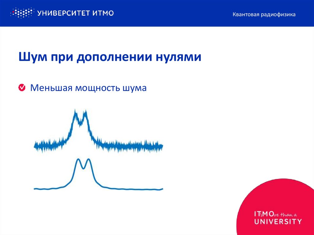 Шум при дополнении нулями