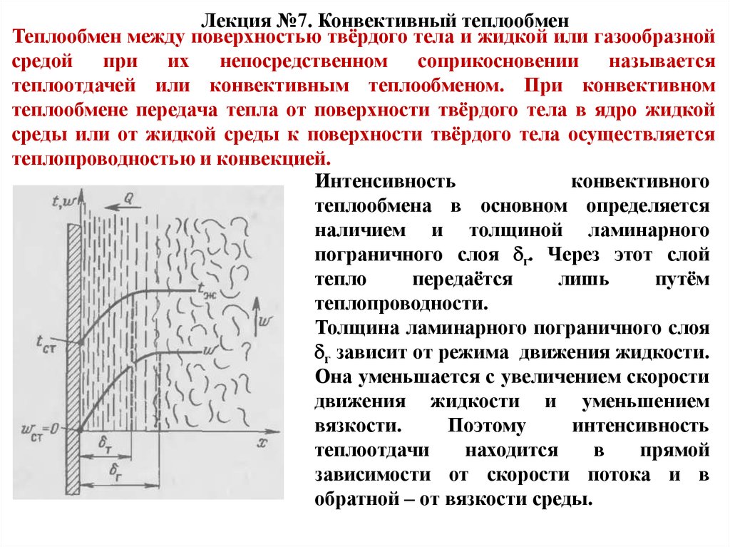 Конвективный теплообмен. Конвективный теплообмен схема. Конвективный и Лучистый коэффициенты теплоотдачи.. Конвективный перенос тепла.