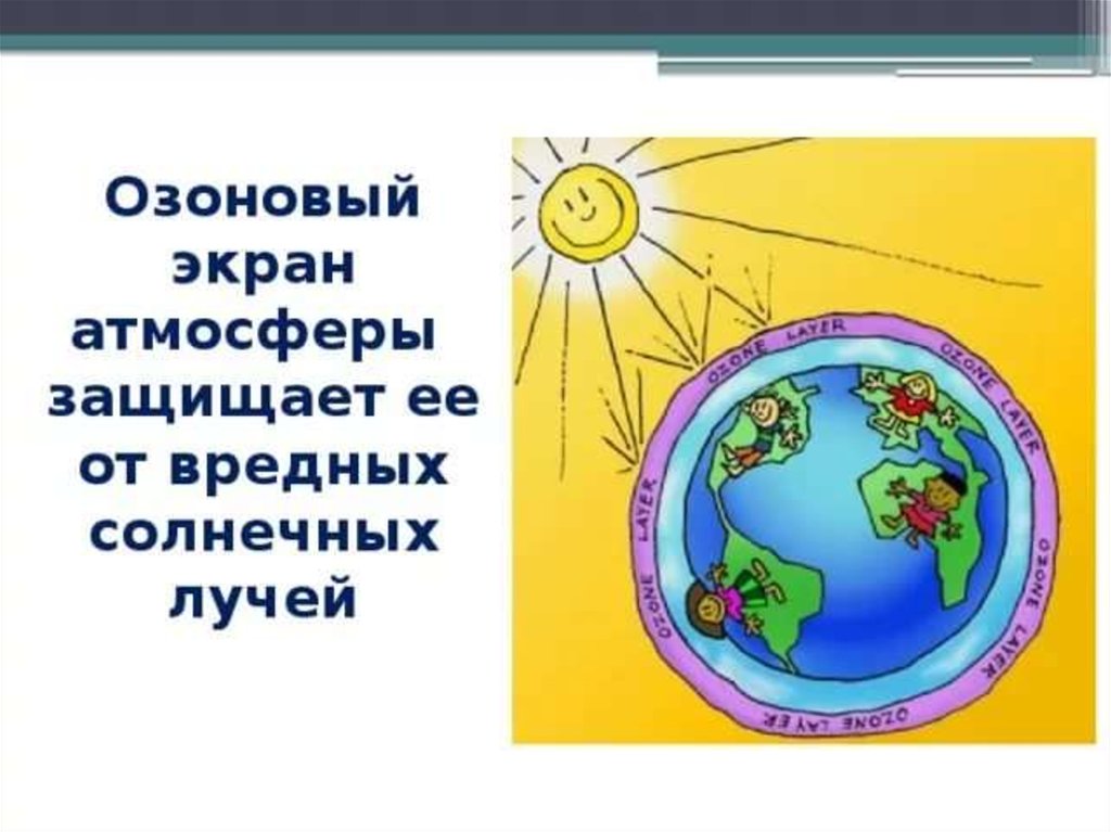 Озоновый слой атмосферы предохраняет все. Озоновый экран. Озоновый экран земли. Защита озонового слоя. Защитим озоновый слой.