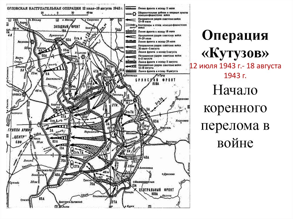 Плана наступательной операции германских войск под курском