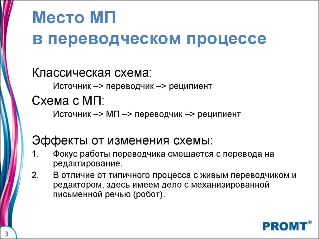 Перевод презентации в мп4