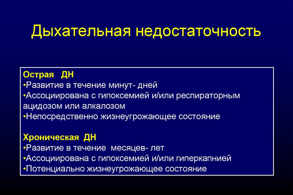 Острая дыхательная недостаточность клиническая картина