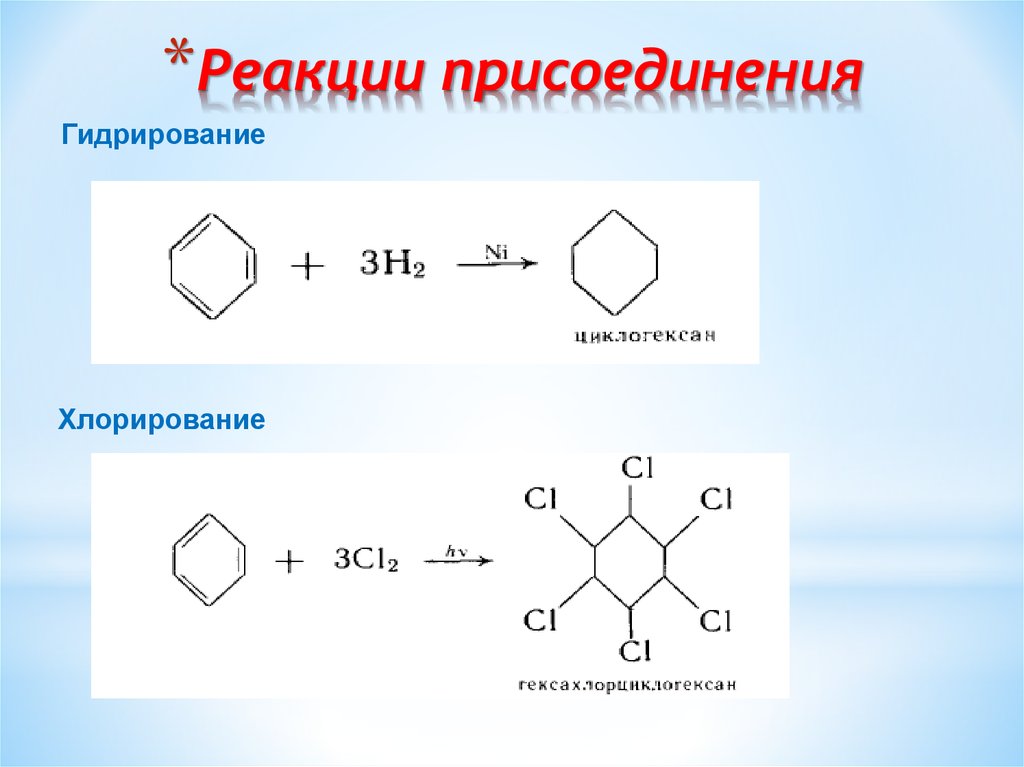 Гидрирование схема реакции