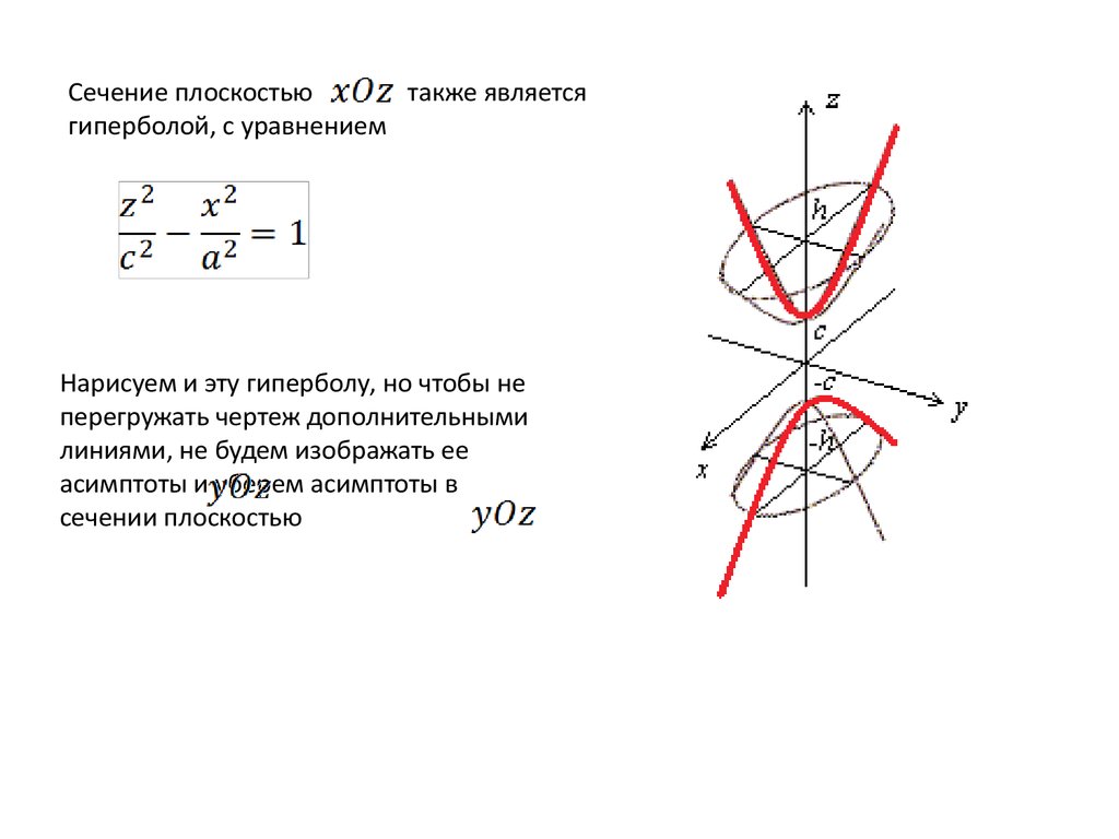 Однополостный гиперболоид построение в ворде
