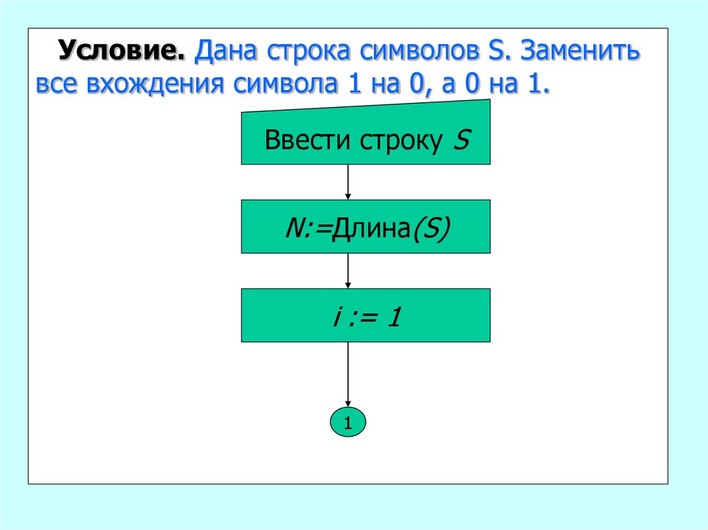 Дано условие. Дана строка символов. Дает условия. Дана строка замените все вхождения а на а. Информатика знак вхождения.