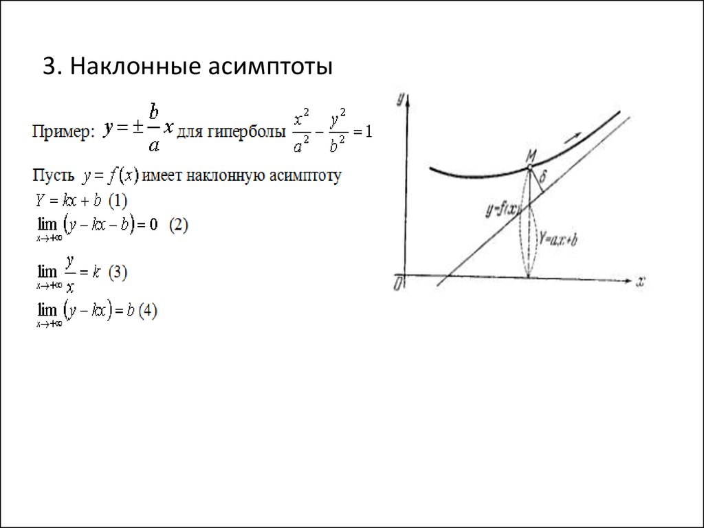 Асимптоты графика примеры. Наклонная асимптота. Наклонная асимптота Графика. Наклонная асимптота Графика функции. Уравнение наклонной асимптоты.