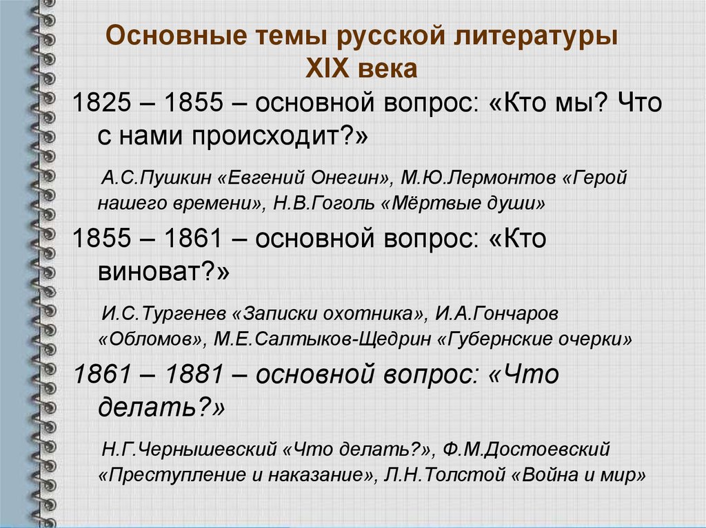 Главные произведения 19 века