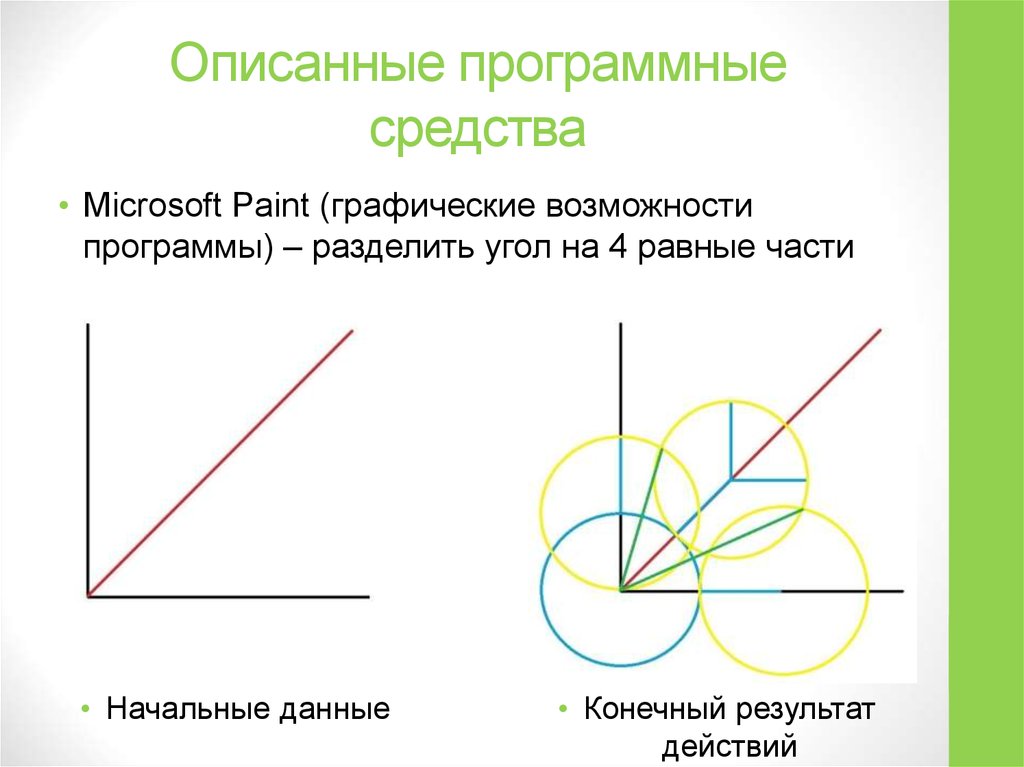 Описанные программные средства