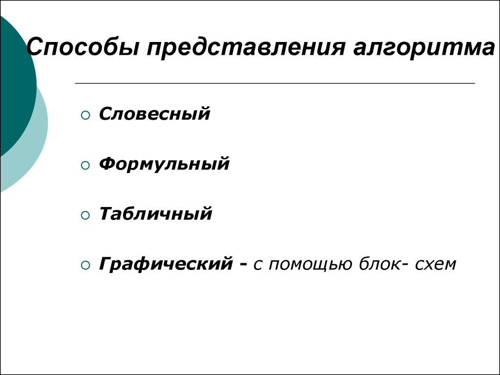 Словесный способ представления алгоритма картинки