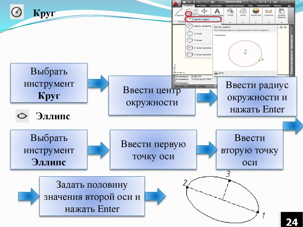 Графический объект в презентации