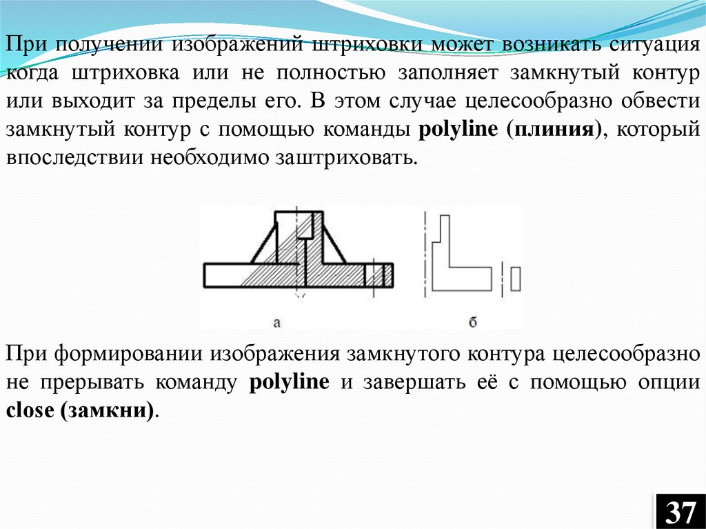 Процесс получения изображения