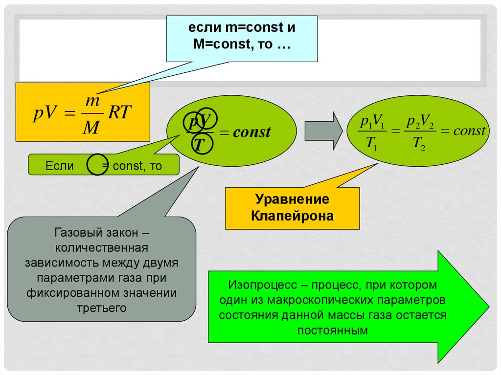 Абсолютная Температура Презентация