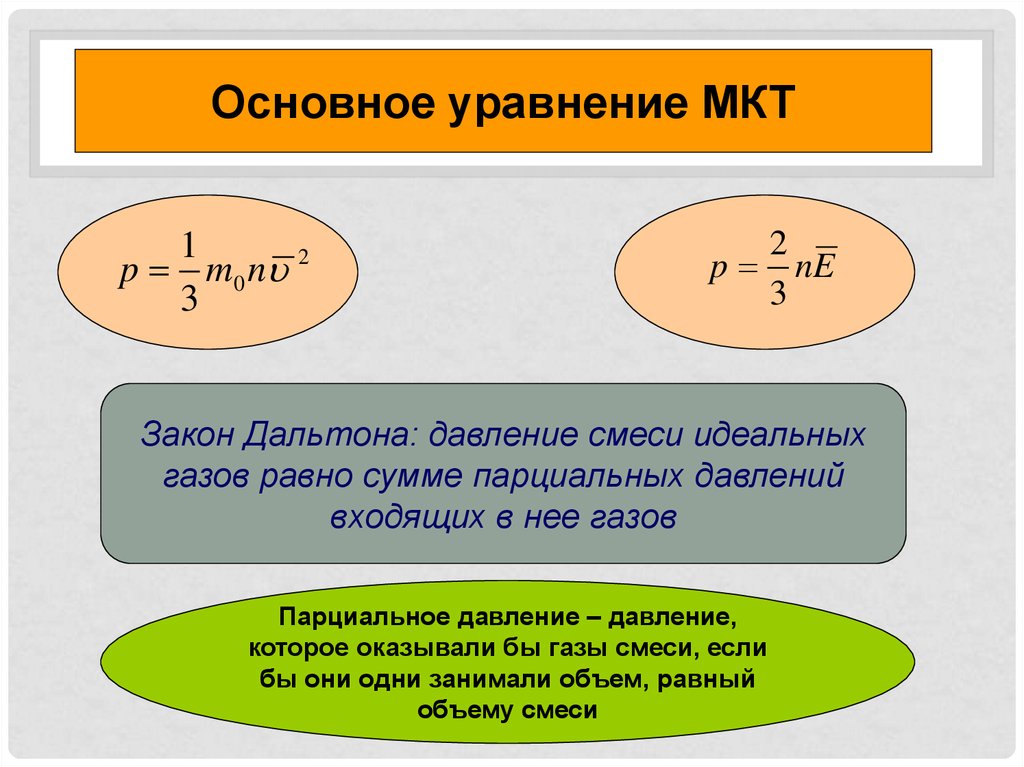 Абсолютная температура мера кинетической энергии. Основные уравнения МКТ газов.закон Дальтона для смеси газов. Перечислите макроскопические параметры состояния идеального газа. Абсолютная температура идеального газа равна. Основное уравнение МКТ закон Дальтона.