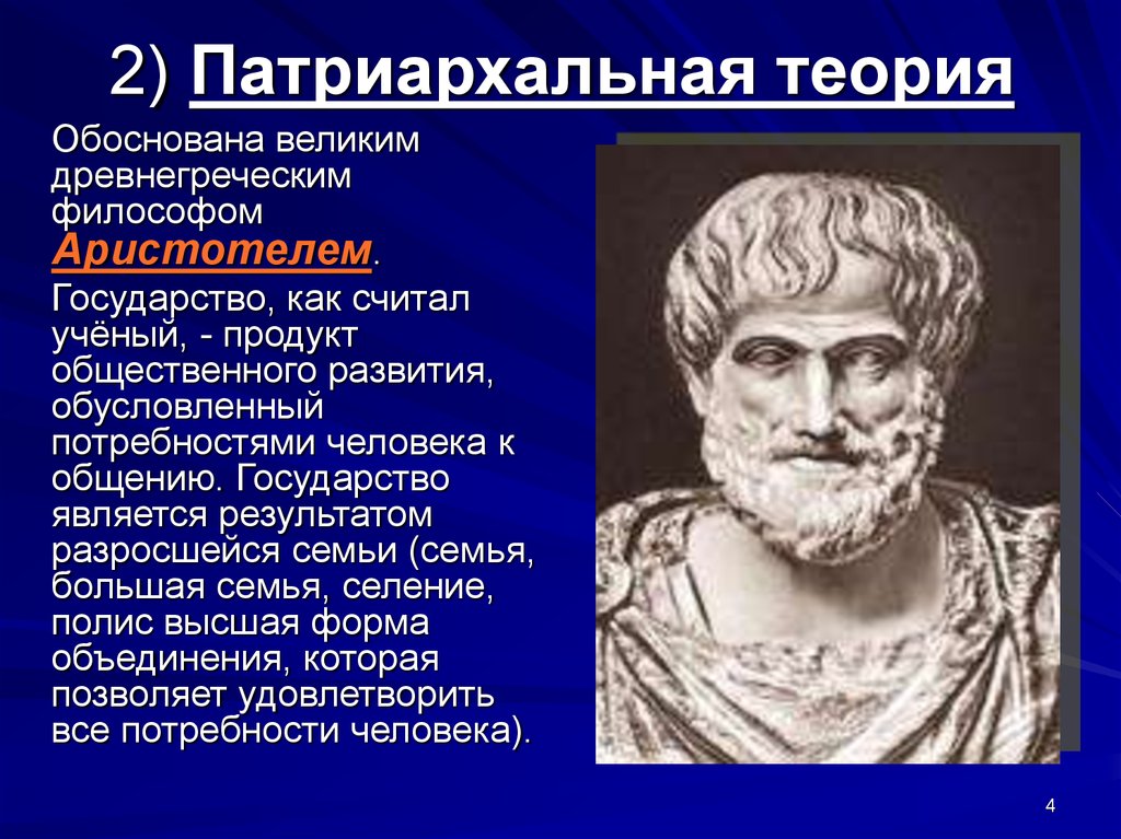 Патриархальная теория государства и права презентация