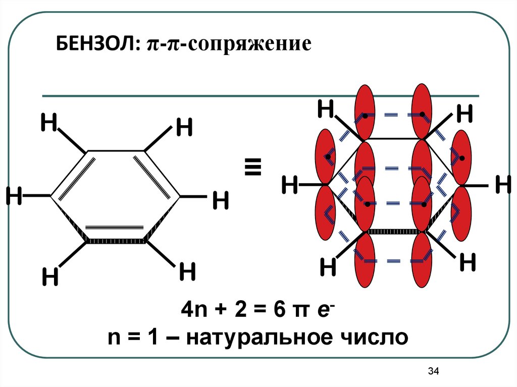 Химическая реакция изображено на рисунке. Сопряжение в бензоле. Толуол сопряжение. Энергия сопряжения бензола. Система сопряжения в бензоле.