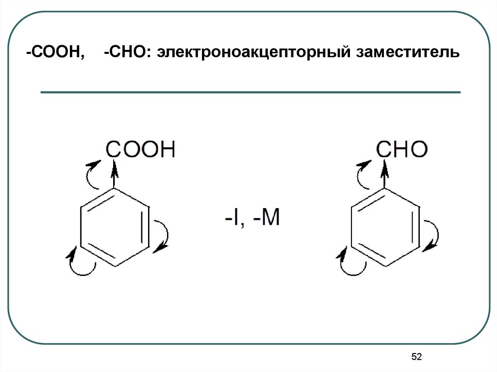 В предложенные схемы химических реакций впишите структурные формулы пропущенных веществ выбрав