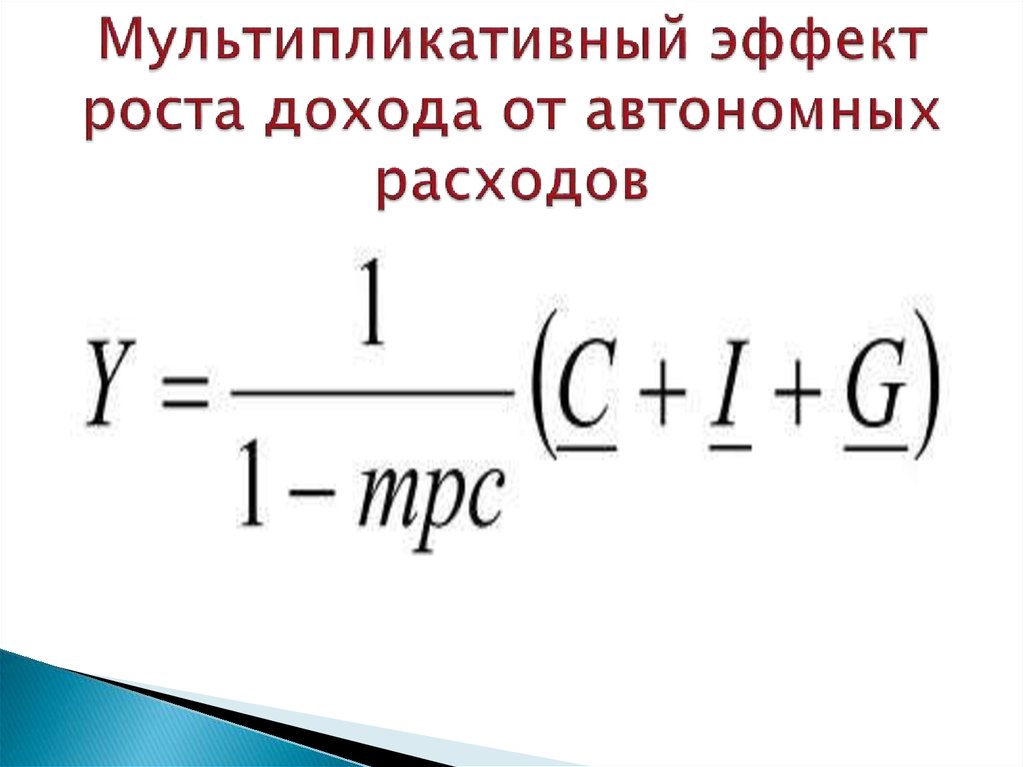 Мультипликативная функция. Функция автономных расходов. Мультипликативный эффект роста независимого спроса. Действия для роста дохода.