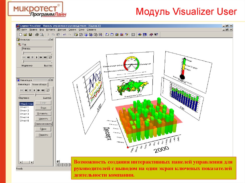 Создай модуль. Построение интерактивных панелей управления:. Создание интерактивных модулей. Разработка интерактивного отчета. Построение интерактивной модели bi.