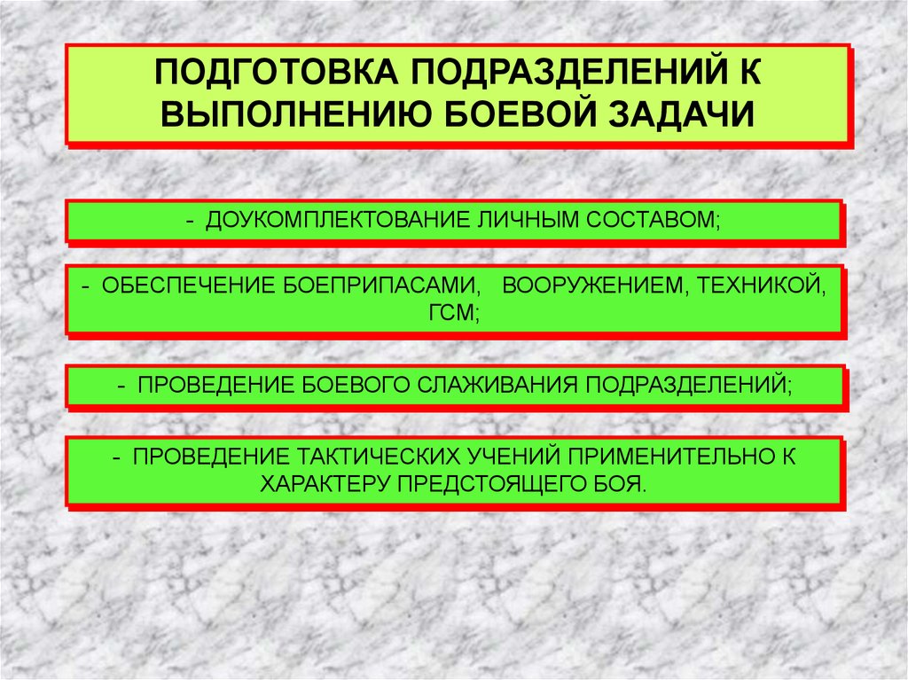 Подготовка подразделений. Подготовка к выполнению и выполнение боевой задачи. Задачи боевой готовности. Задачи по боевой подготовке. Подготовка штаба к выполнению задач.